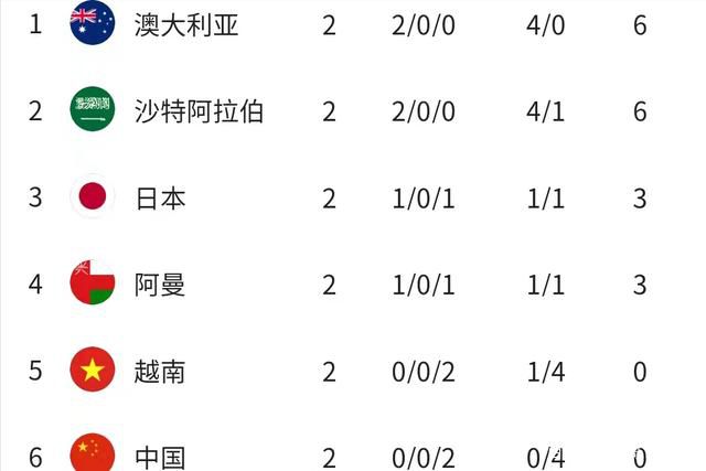 伊人黄色网